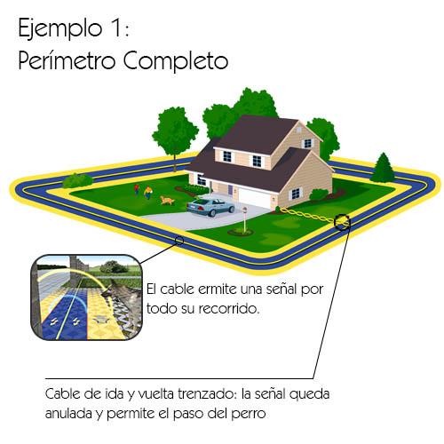 Valla Invisible Dogtrace d-fence 101 hasta 1200 metros