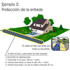 Valla Invisible Dogtrace d-fence 101 hasta 1200 metros