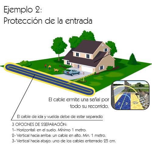 Valla Invisible Dogtrace d-fence 101 hasta 1200 metros