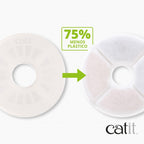 Catit Filtro Triple Acción (Menos Plástico), 6 uds