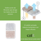Catit AiRSiFT Filtro de Repuesto, 2uds