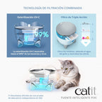 Catit PIXI Fuente Inteligente, 2L
