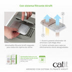 Catit AiRSiFT Arenero, Jumbo